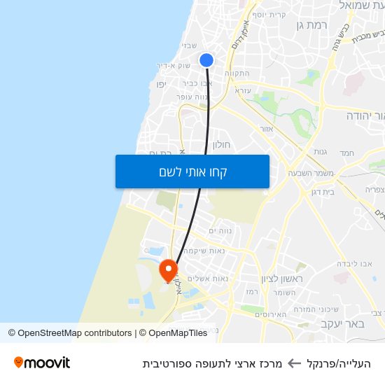 מפת העלייה/פרנקל למרכז ארצי לתעופה ספורטיבית