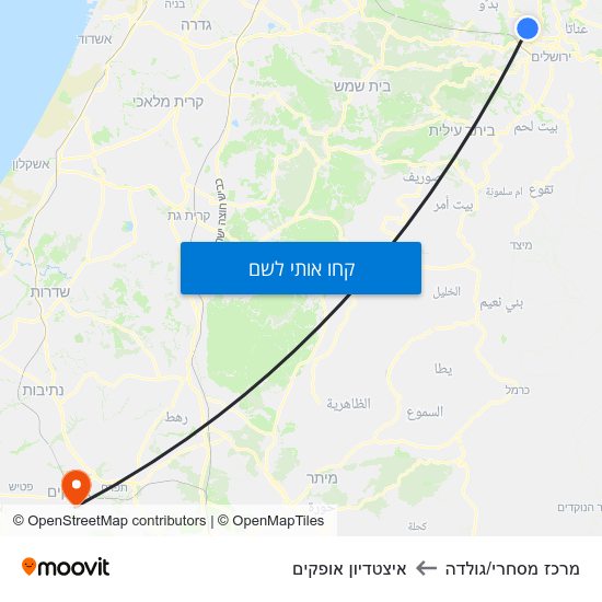 מפת מרכז מסחרי/גולדה לאיצטדיון אופקים