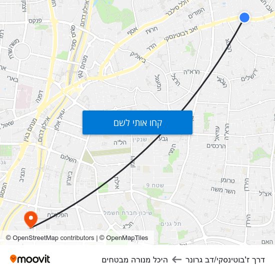 מפת דרך ז'בוטינסקי/דב גרונר להיכל מנורה מבטחים