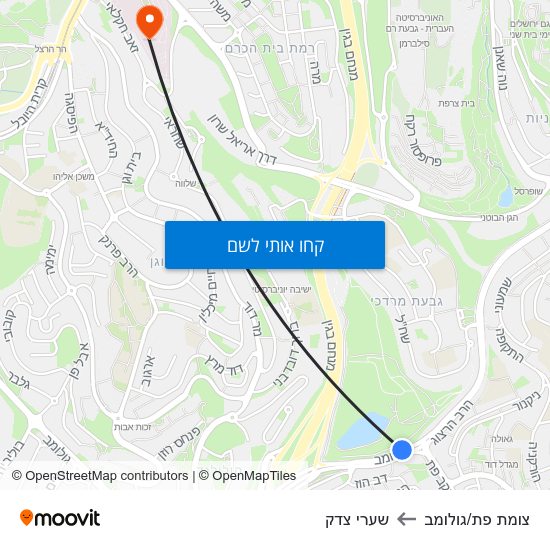 מפת צומת פת/גולומב לשערי צדק