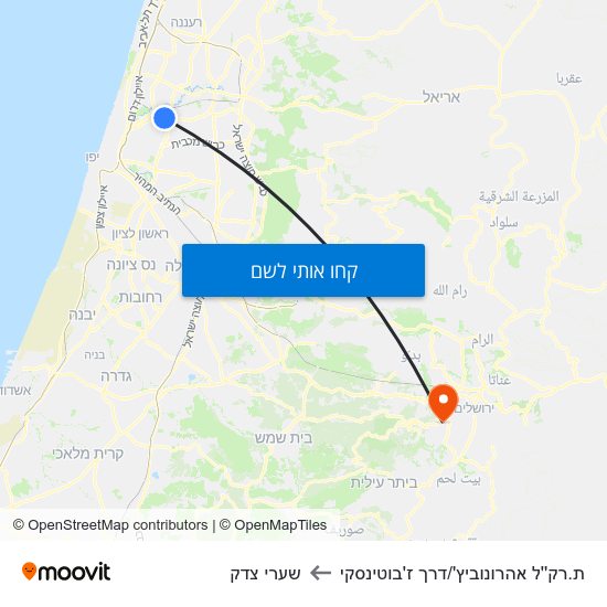 מפת ת.רק''ל אהרונוביץ'/דרך ז'בוטינסקי לשערי צדק