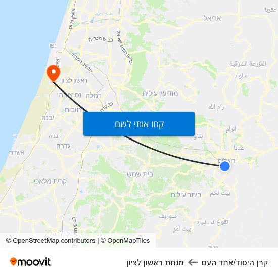 מפת קרן היסוד/אחד העם למנחת ראשון לציון