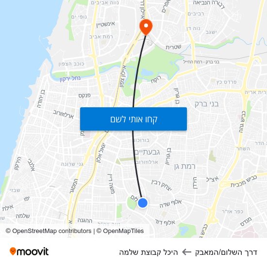 מפת דרך השלום/המאבק להיכל קבוצת שלמה