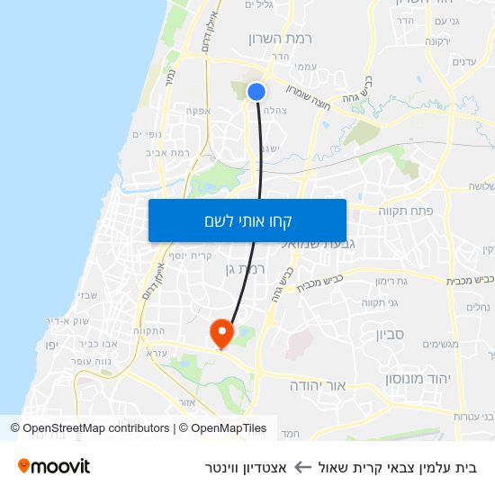 מפת בית עלמין צבאי קרית שאול לאצטדיון ווינטר