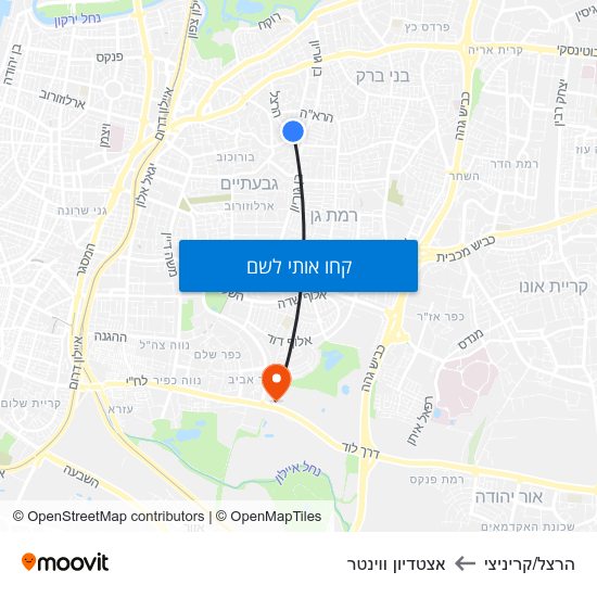 מפת הרצל/קריניצי לאצטדיון ווינטר