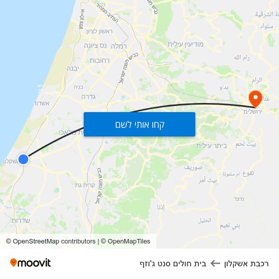 מפת רכבת אשקלון לבית חולים סנט ג'וזף