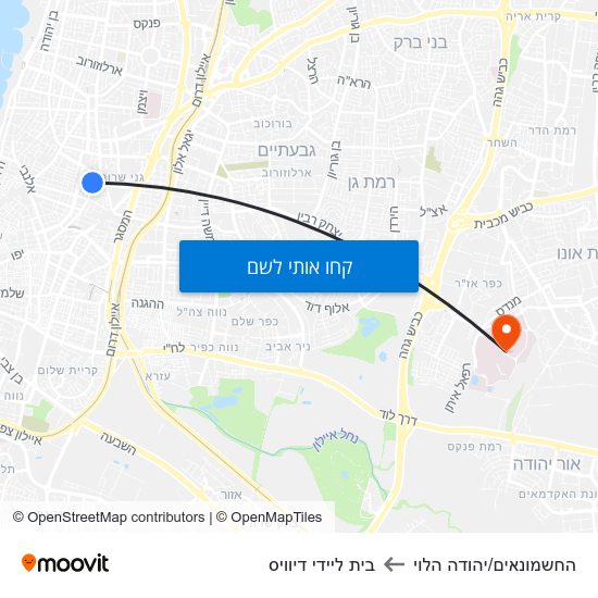 מפת החשמונאים/יהודה הלוי לבית ליידי דיוויס