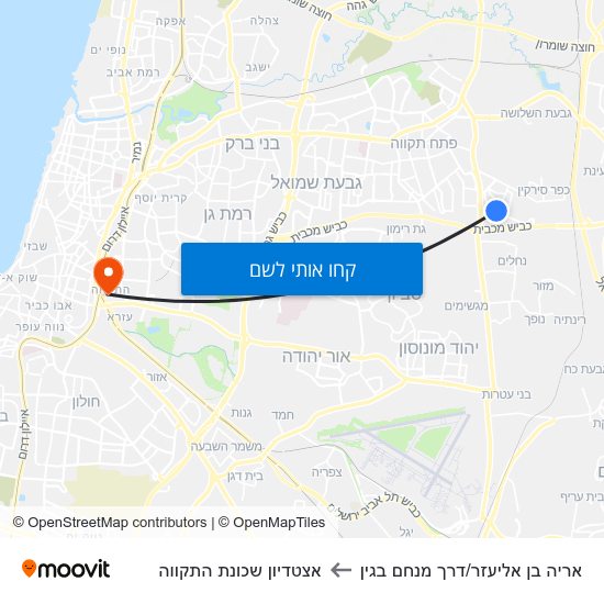 מפת אריה בן אליעזר/דרך מנחם בגין לאצטדיון שכונת התקווה