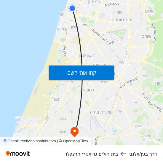 מפת דרך בגין/אלנבי לבית חולים גריאטרי הרצפלד