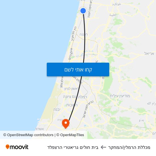 מפת מכללת הרמלין/המחקר לבית חולים גריאטרי הרצפלד