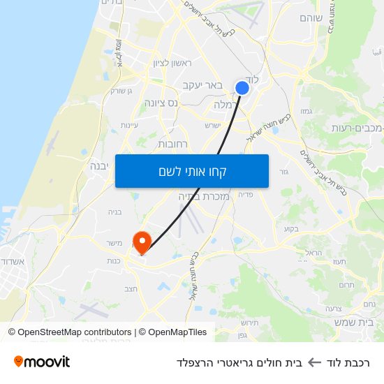 מפת רכבת לוד לבית חולים גריאטרי הרצפלד