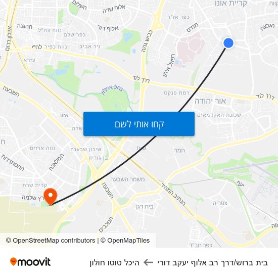 מפת בית ברוש/דרך רב אלוף יעקב דורי להיכל טוטו חולון