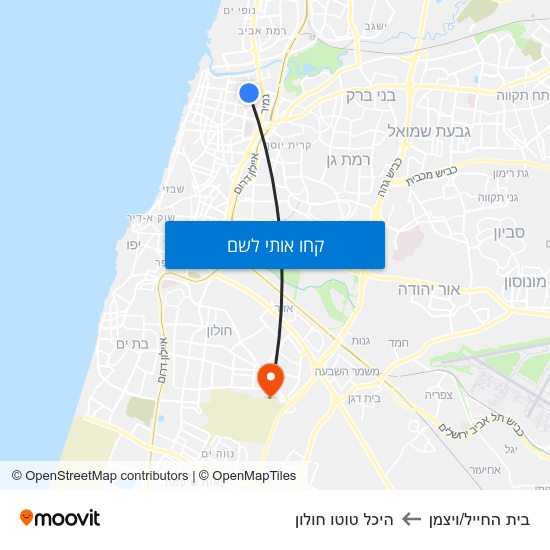 מפת בית החייל/ויצמן להיכל טוטו חולון