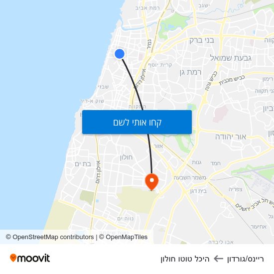 מפת ריינס/גורדון להיכל טוטו חולון