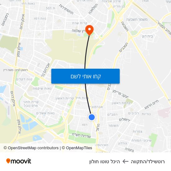 מפת רוטשילד/התקווה להיכל טוטו חולון