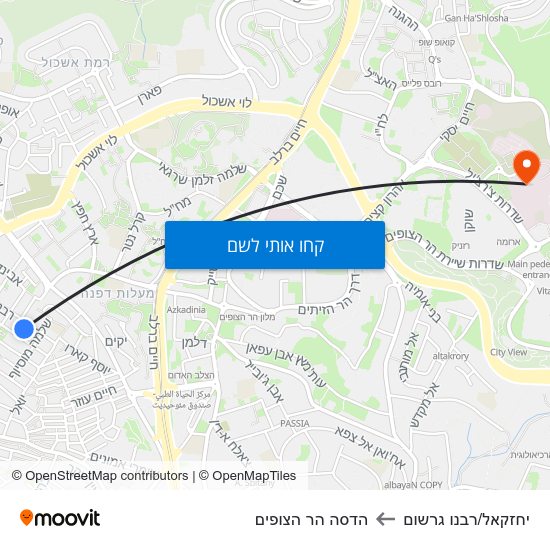 מפת יחזקאל/רבנו גרשום להדסה הר הצופים