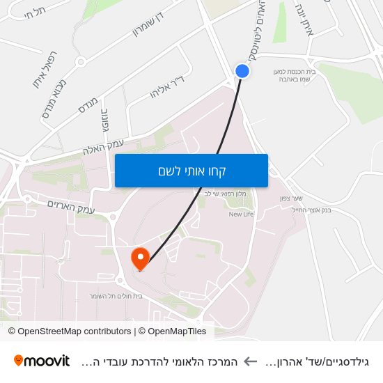 מפת גילדסגיים/שד' אהרון קציר להמרכז הלאומי להדרכת עובדי הבריאות