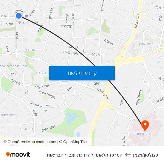 מפת כצנלסון/ויצמן להמרכז הלאומי להדרכת עובדי הבריאות