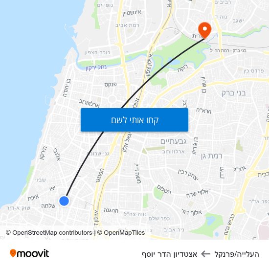 מפת העלייה/פרנקל לאצטדיון הדר יוסף