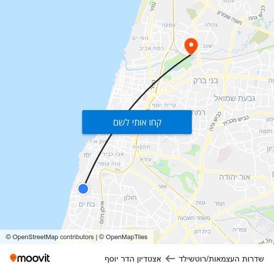 מפת שדרות העצמאות/רוטשילד לאצטדיון הדר יוסף