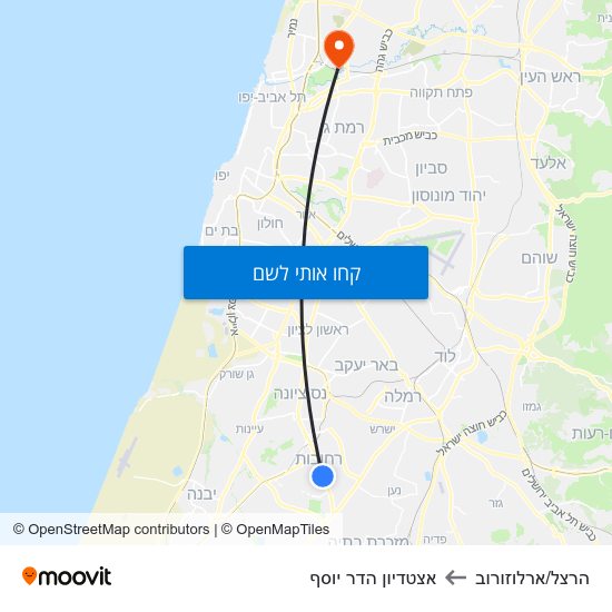 מפת הרצל/ארלוזורוב לאצטדיון הדר יוסף