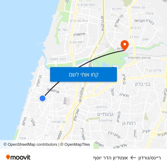 מפת ריינס/גורדון לאצטדיון הדר יוסף