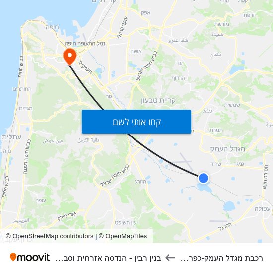 מפת רכבת מגדל העמק-כפר ברוך לבנין רבין - הנדסה אזרחית וסביבתית