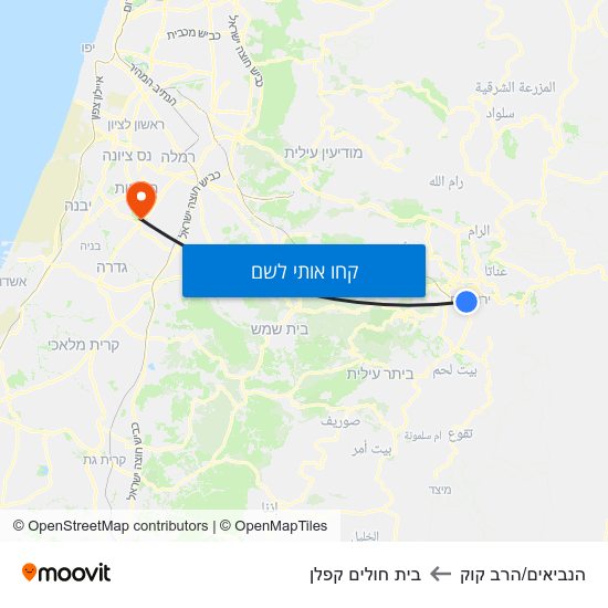 מפת הנביאים/הרב קוק לבית חולים קפלן