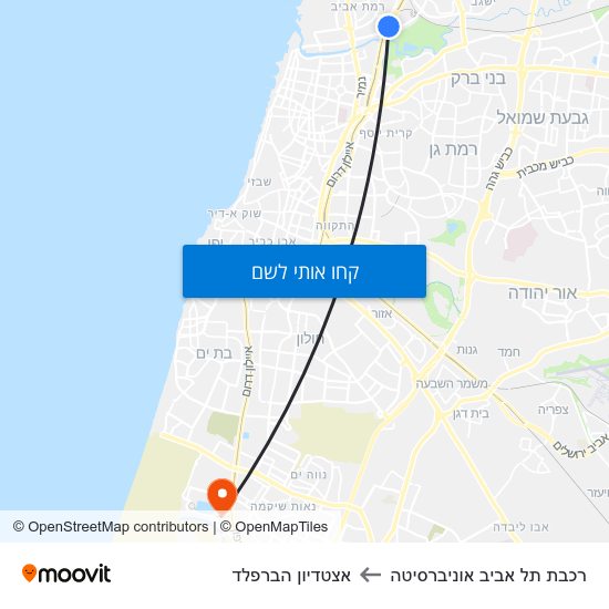 מפת רכבת תל אביב אוניברסיטה לאצטדיון הברפלד