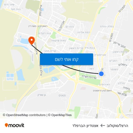 מפת הרצל/סוקולוב לאצטדיון הברפלד