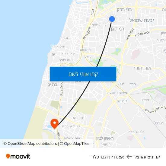 מפת קריניצי/הרצל לאצטדיון הברפלד