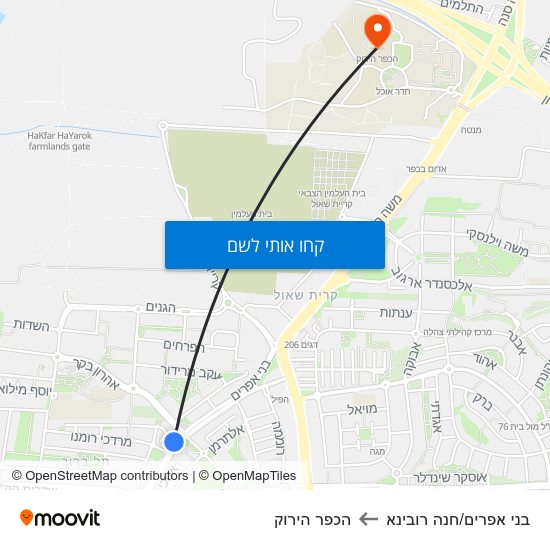 מפת בני אפרים/חנה רובינא להכפר הירוק