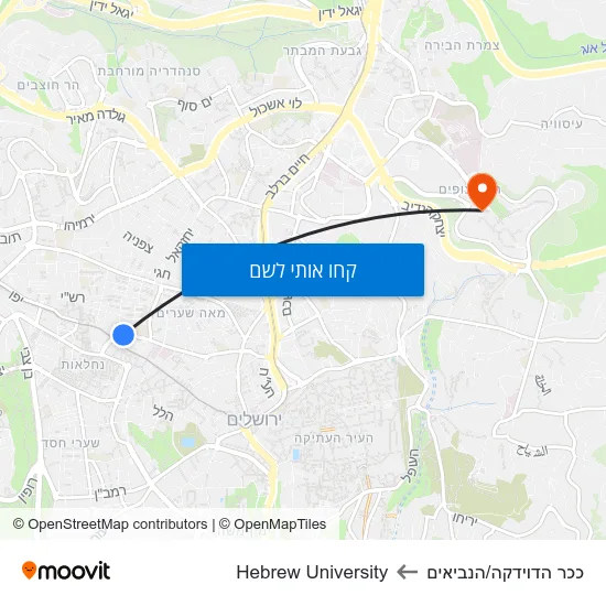 מפת ככר הדוידקה/הנביאים לHebrew University