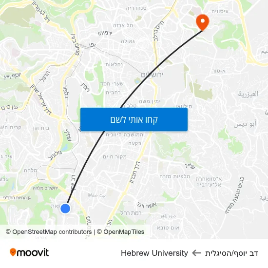 מפת דב יוסף/הסיגלית לHebrew University