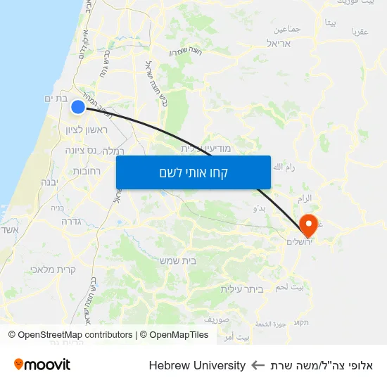 מפת אלופי צה''ל/משה שרת לHebrew University