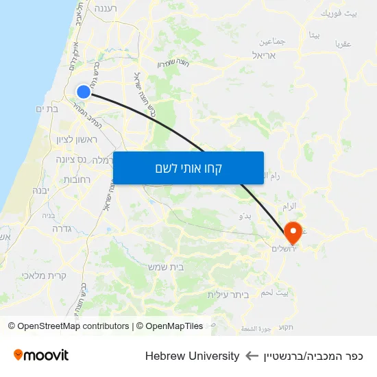 מפת כפר המכביה/ברנשטיין לHebrew University
