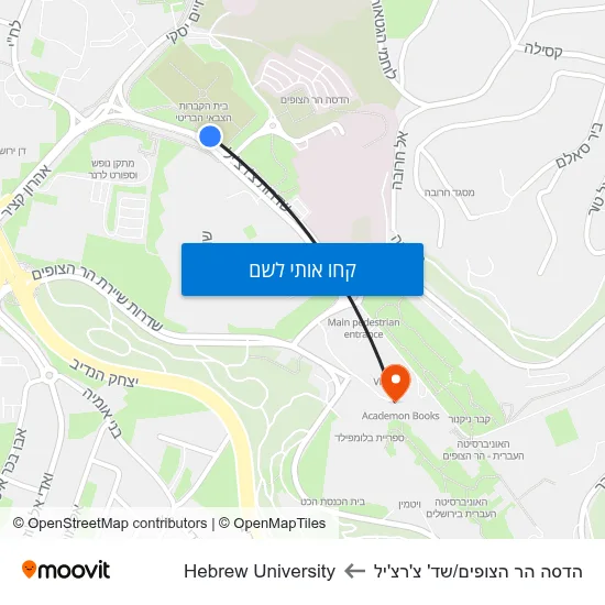 מפת הדסה הר הצופים/שד' צ'רצ'יל לHebrew University