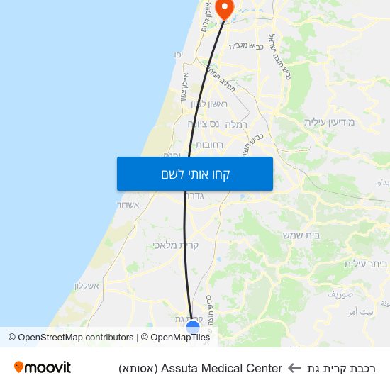 מפת רכבת קרית גת לAssuta Medical Center (אסותא)