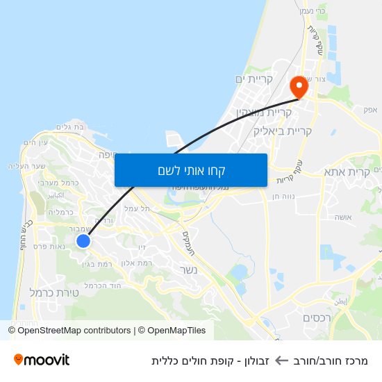 מפת מרכז חורב/חורב לזבולון - קופת חולים כללית