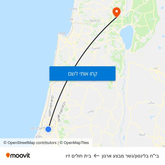 מפת בי''ח בלינסון/גשר אבנת לבית חולים זיו