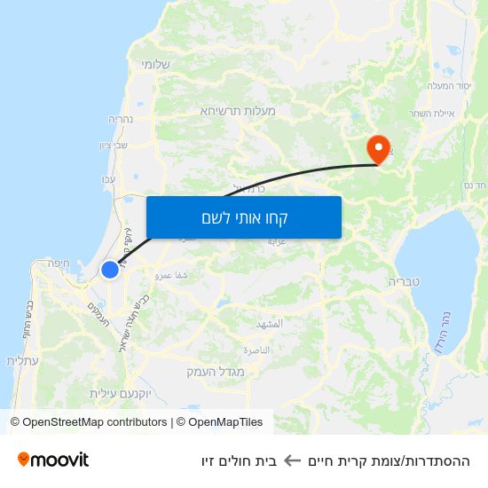 מפת ההסתדרות/צומת קרית חיים לבית חולים זיו