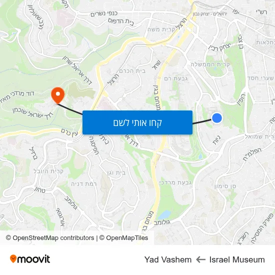 מפת Israel Museum לYad Vashem