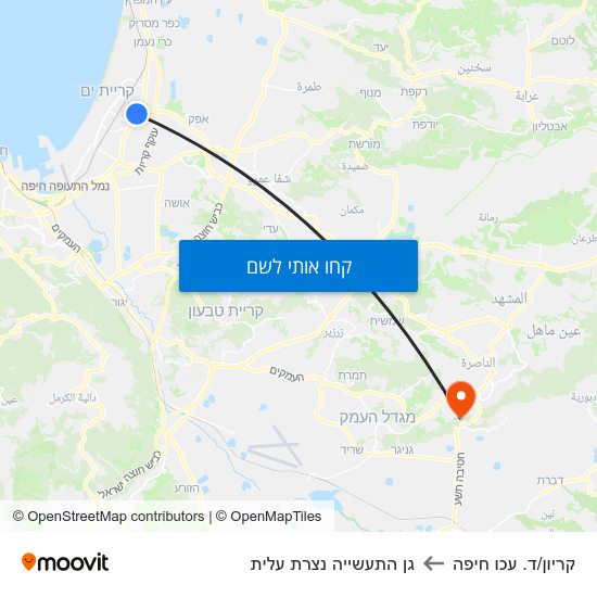 מפת קריון/ד. עכו חיפה לגן התעשייה נצרת עלית