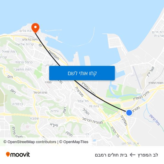 מפת לב המפרץ לבית חולים רמבם