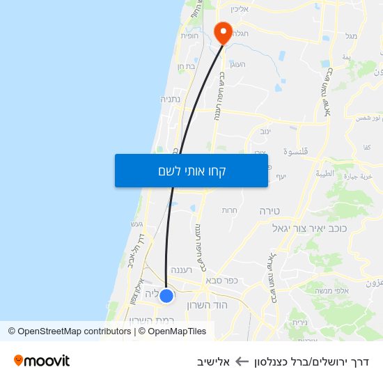 מפת דרך ירושלים/ברל כצנלסון לאלישיב