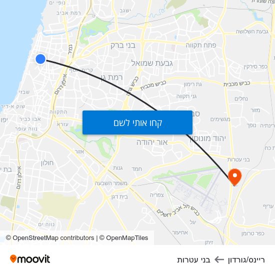 מפת ריינס/גורדון לבני עטרות