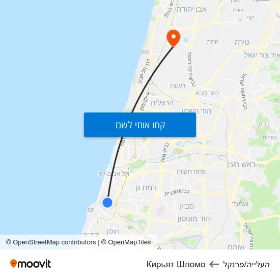מפת העלייה/פרנקל לКирьят Шломо