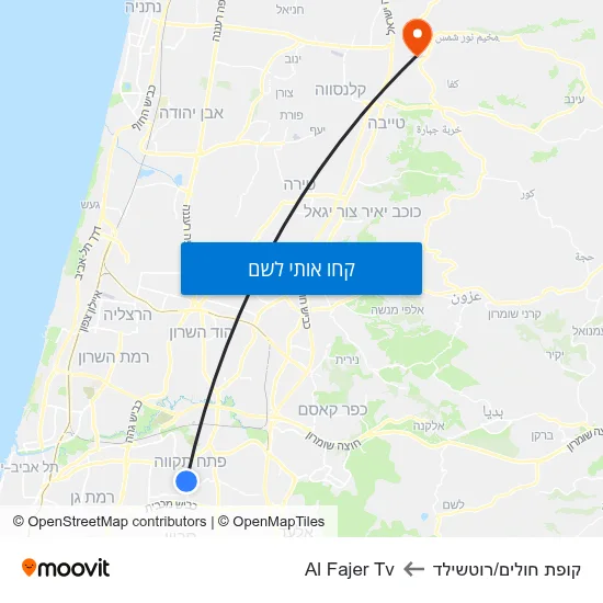 מפת קופת חולים/רוטשילד לAl Fajer Tv