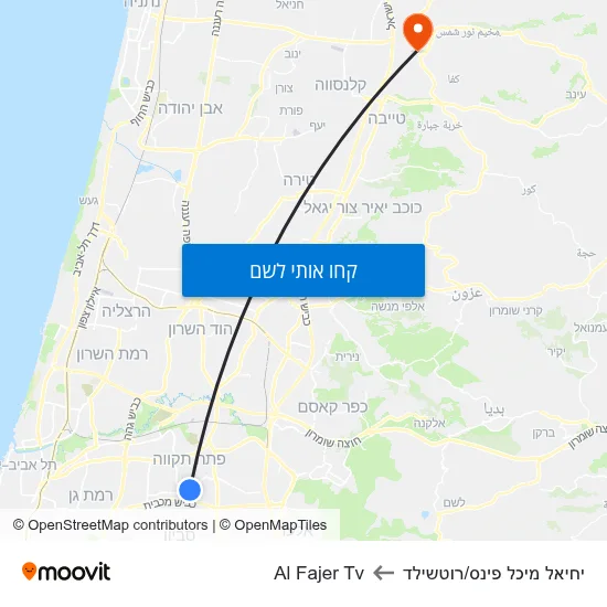 מפת יחיאל מיכל פינס/רוטשילד לAl Fajer Tv