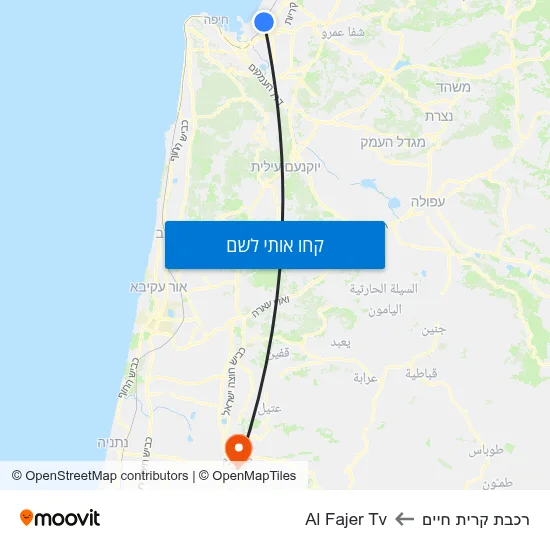 מפת רכבת קרית חיים לAl Fajer Tv